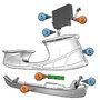 Thermablades