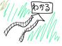 わかる